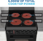 Avanti 20-Inch Freestanding Electric Range with Ceramic Glass Cooktop, in Black (CERU200P1B)