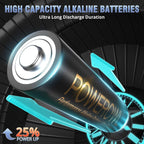 POWEROWL 60-Pack AAA Alkaline Volt Batteries, 10-Year Shelf Life