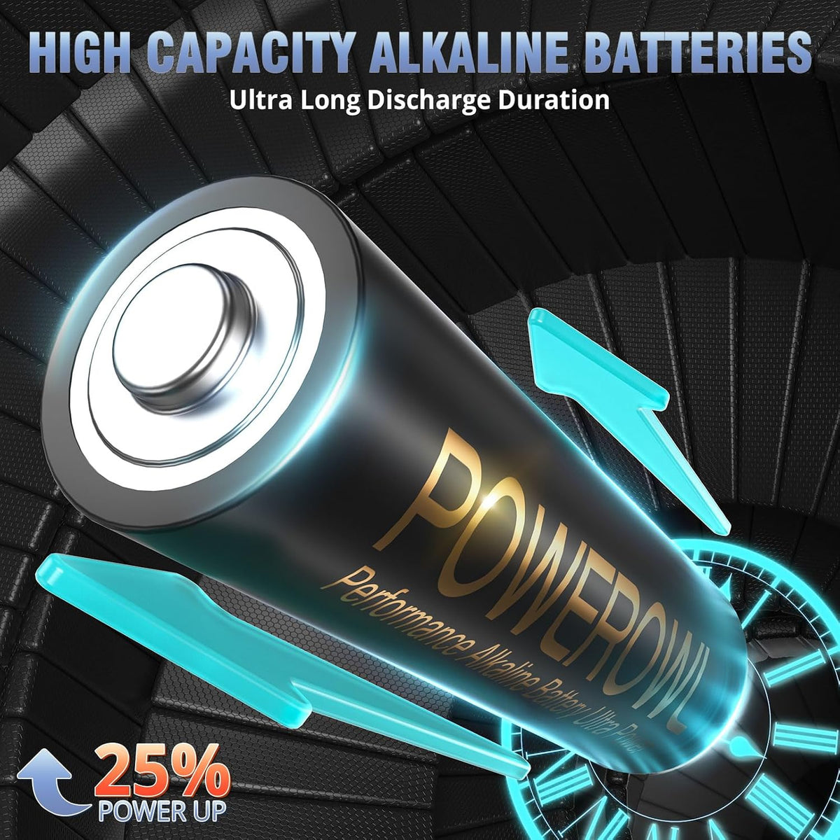 POWEROWL 60-Pack AAA Alkaline Volt Batteries, 10-Year Shelf Life