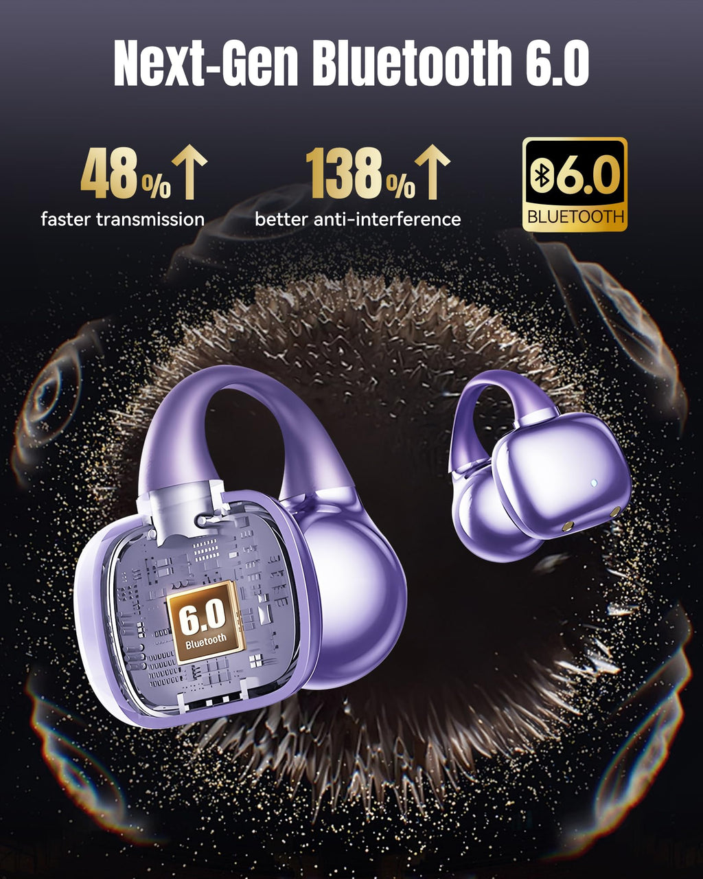 Kinglucky Clip-On Earbuds Gen 3, Open-Ear Wireless Bluetooth 6.0 Headphones with Mic, Secure Fit for Small Ears & Glasses Wearers, 50H Playtime, LED Digital Display, ENC, IPX5 Waterproof(Balck)