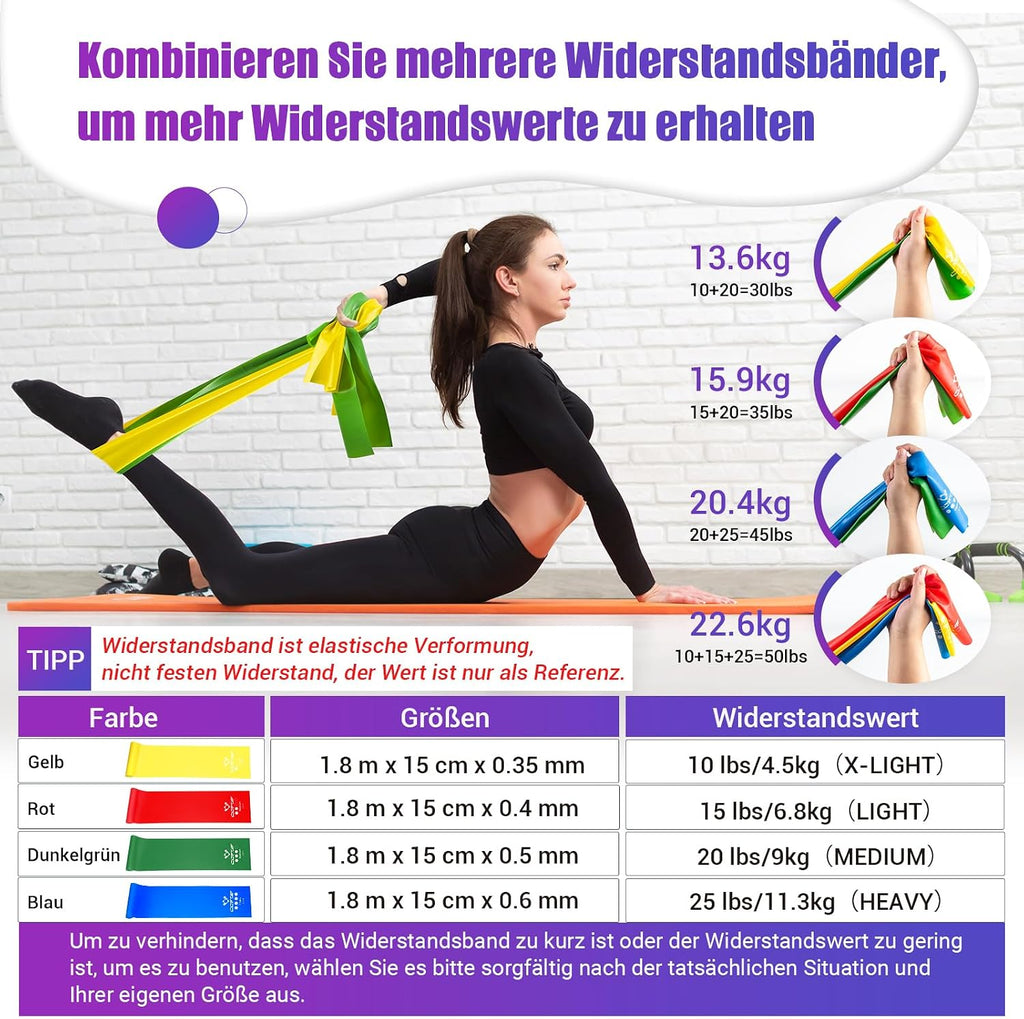 COFOF Resistance Bands, 1.8m/5.9ft Exercise Band with 4 Resistance Levels