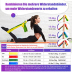 COFOF Resistance Bands, 1.8m/5.9ft Exercise Band with 4 Resistance Levels