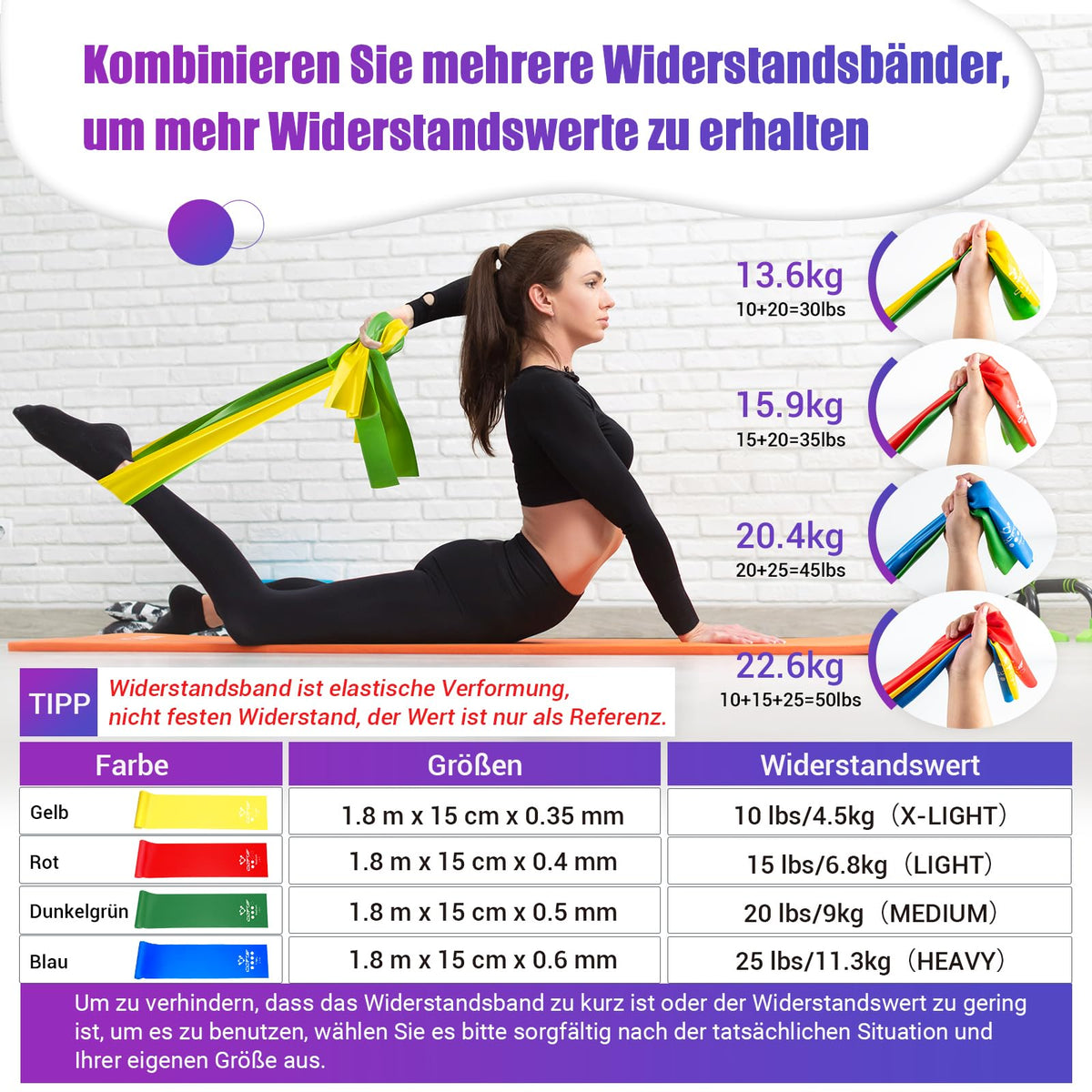 COFOF Resistance Bands, 1.8m/5.9ft Exercise Band with 4 Resistance Levels