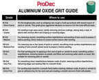 ProDec 5m Roll 240 Grit Extra Fine Grade Green Aluminium Oxide Abrasive