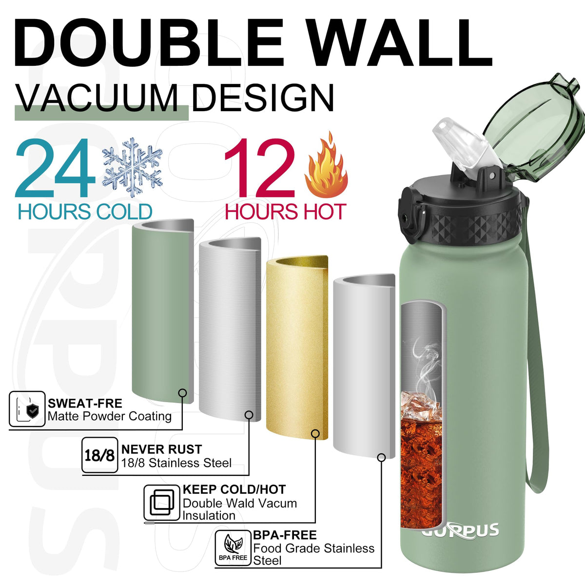 GOPPUS 600ml/20oz Stainless Water Bottle with Straw Double Wall Insulated Bottles with Strap One Hand Open Vacuum Thermal Flask with Flip Top Lid Leakproof Keep Cold Drinks BPA Free