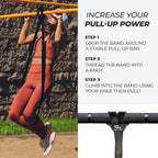 Coresteady Pull Up Bands & Resistance Bands - Heavy Duty Loop Band for Men & Women - Build Fit Power & Muscle - Training, Fitness Assist Pull Ups & Gym Exercise