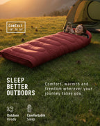 Voyager Sleeping Bag for Adults, Lightweight 3-4 Season Waterproof Camping