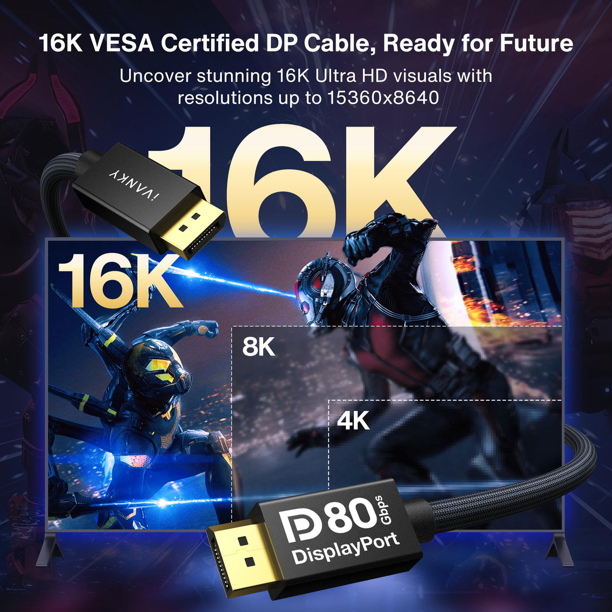 IVANKY VESA Certified 8K DisplayPort Cable 1.4, 6.6ft DP Cable Supports HDR