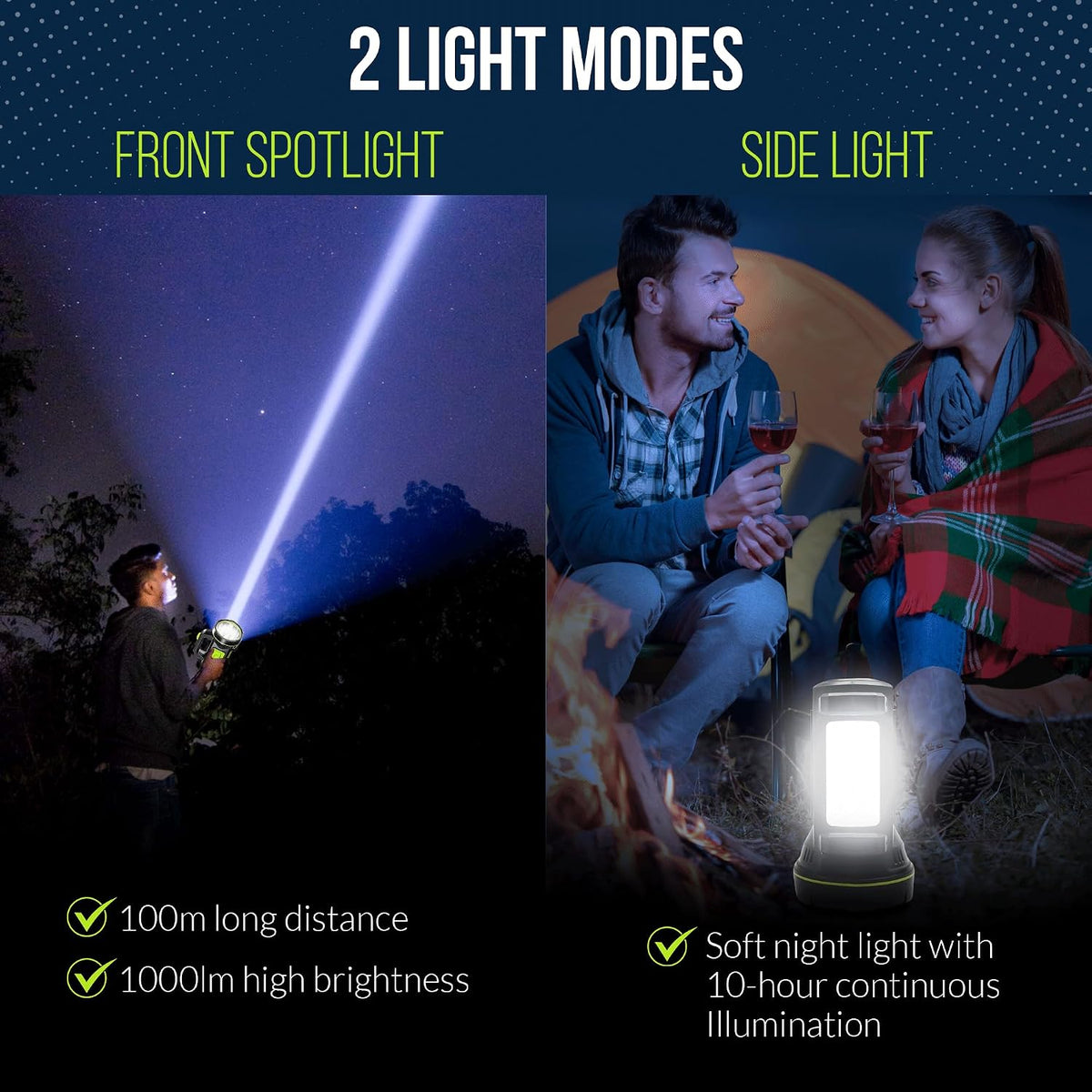 Ultra-Bright LED Rechargeable Torch – 1000LM Handheld Flashlight 1200mAh, 2 Modes, Compact & Waterproof (IPX5) – Perfect for Camping, Outdoor Activities & Emergency Use