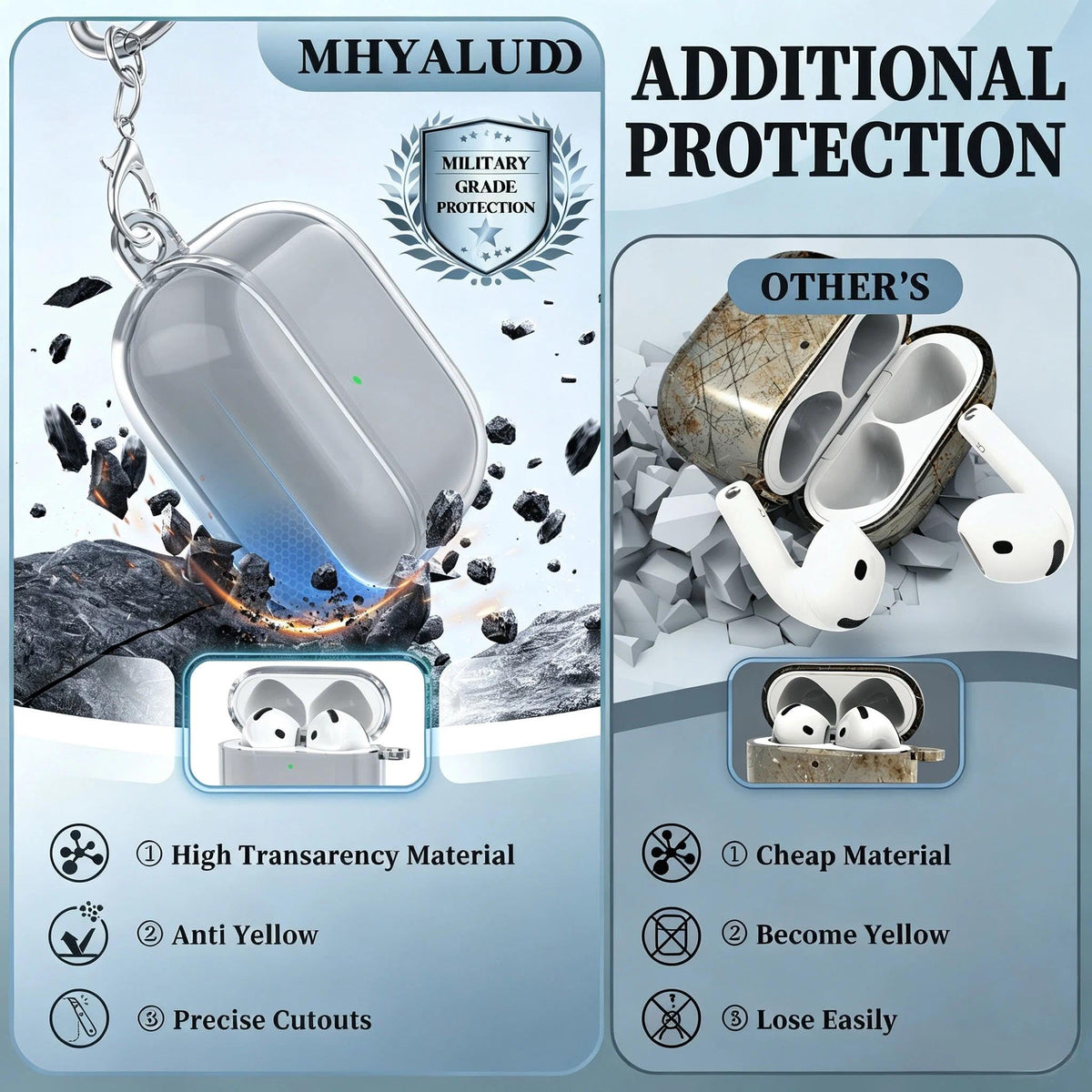 for AirPods 4 Case & AirPods 5 Case with Cleaner Kit,Clear Cover