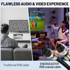 energeaster 10FT RG6 Coaxial Cable with Waterproof Rubber Boot, Black