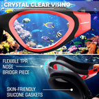 Winline Adult Swimming Goggles,Open Water Goggles Swimming Anti Fog UV Protection No Leakage Clear Vision Easy to Adjust for Adults Men Women Teenagers