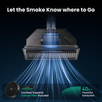 VIKIO HOME 30 Inch Range Hood Insert, 980 CFM, Dual-Intake, Gesture & Touch