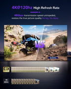 avedio links 4K@60Hz HDMI Splitter 1 in 2 out, Mirror Same Screen Only