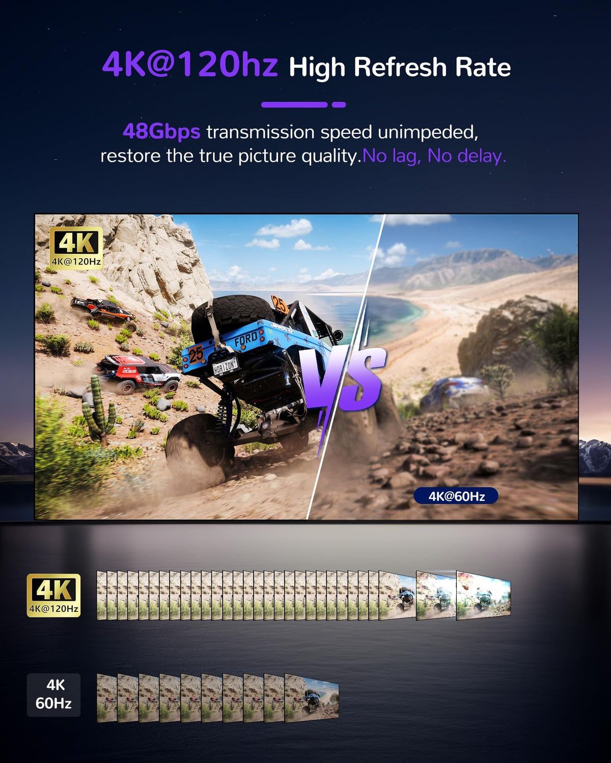avedio links 4K@60Hz HDMI Splitter 1 in 2 out, Mirror Same Screen Only