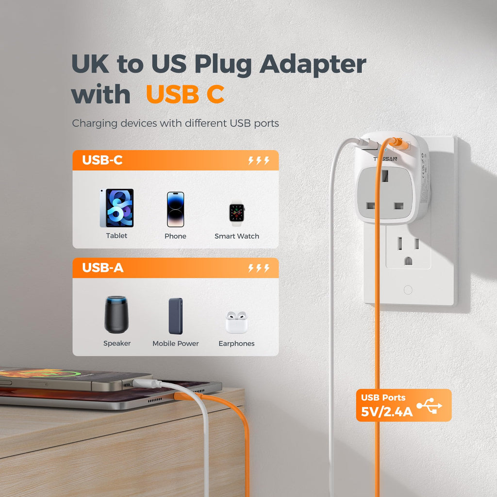 TESSAN UK to South Africa Plug Adapter, Type M Travel Adapter with USB C