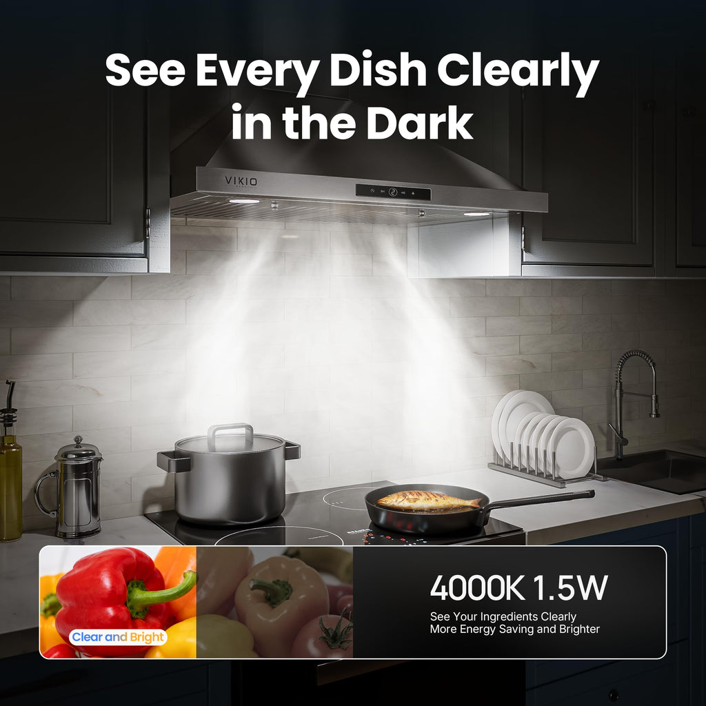 VIKIO HOME 36 Inch Wall Mount Range Hood 580CFM Low Noise Touch Control