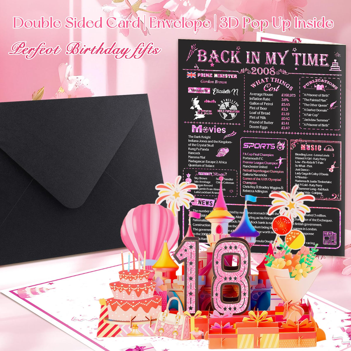 16th Birthday Card for Girl Boy Son Daughter, Big Pop Up 16th Birthday Cards for Grandson Granddaughter, Back In 2010 Funny 16 Year Old Birthday Decorations