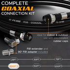 G-PLUG 40FT RG6 Coaxial Cable Extender - Coax Cable Cord, Triple Shielded