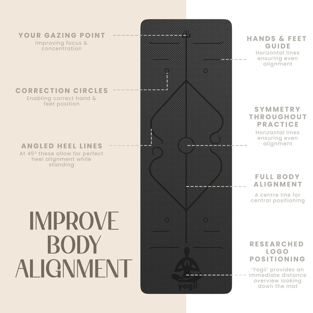 Yogii Yoga Mat - Non-Slip 6mm Thick TPE & Travel-friendly Yoga Mat - Perfect for Home & Gym Exercise Fitness & Pilates - With Laser Alignment Guides for Men & Women