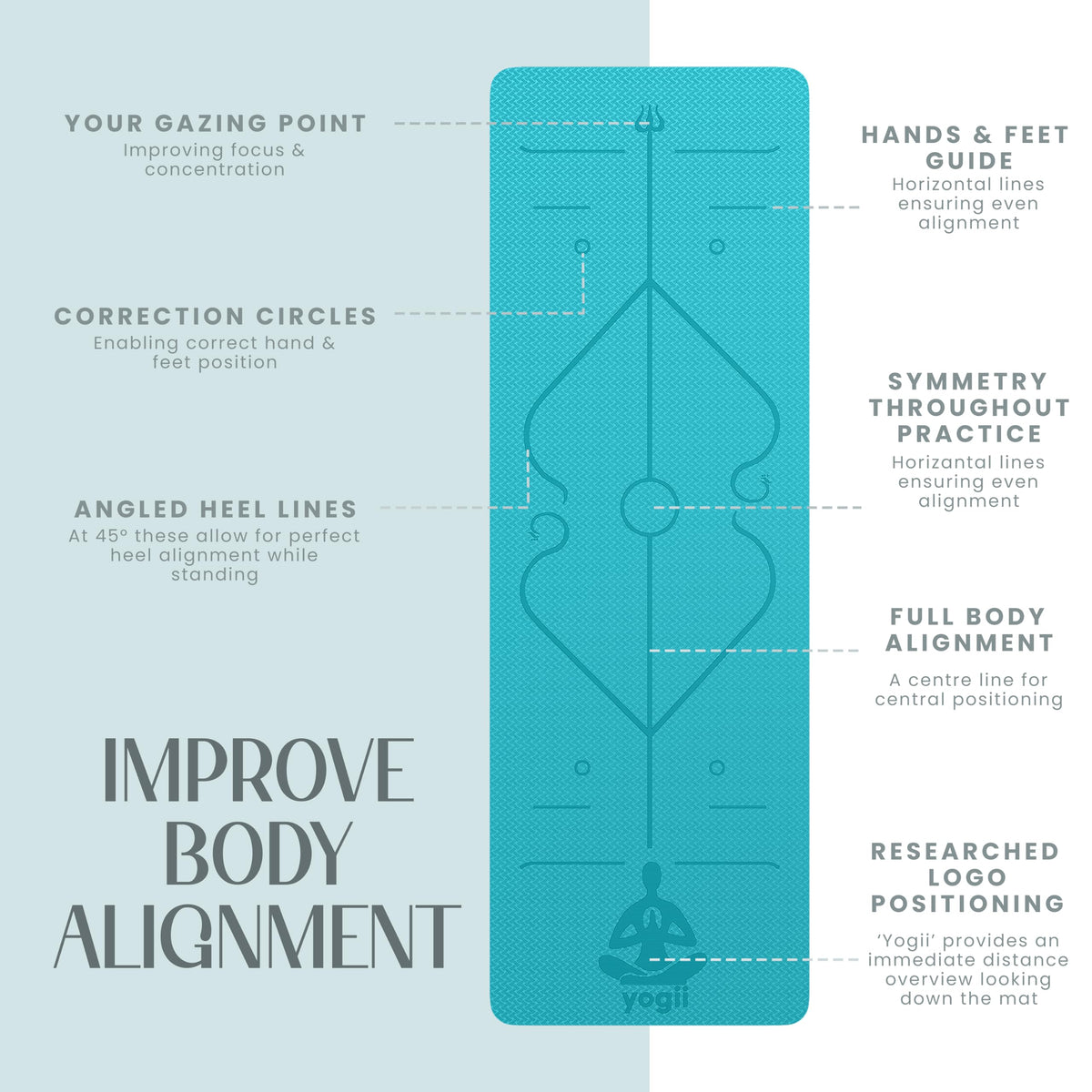 Yogii Yoga Mat - Non-Slip 6mm Thick TPE & Travel-friendly Yoga Mat - Perfect for Home & Gym Exercise Fitness & Pilates - With Laser Alignment Guides for Men & Women