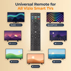 Replacement for Samsung TV Remote, for All 2019-2026 Samsung Remote Control for Smart TV with Voice Control. 2-Year Full Warranty.