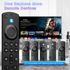 Replacement Fire Stick Remote for All Fire Series, TV FireStick (HD, 4K, 4K Max, Lite), TV Cube, for Fire-TV-Insignia/Pioneer/Smart TVs with Voice