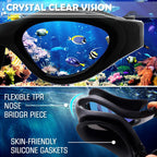 Winline Adult Swimming Goggles,Open Water Goggles Swimming Anti Fog UV Protection No Leakage Clear Vision Easy to Adjust for Adults Men Women Teenagers