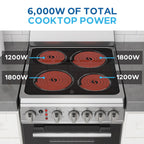 Avanti 20-Inch Freestanding Electric Range with Ceramic Glass Cooktop, in Black (CERU200P1B)