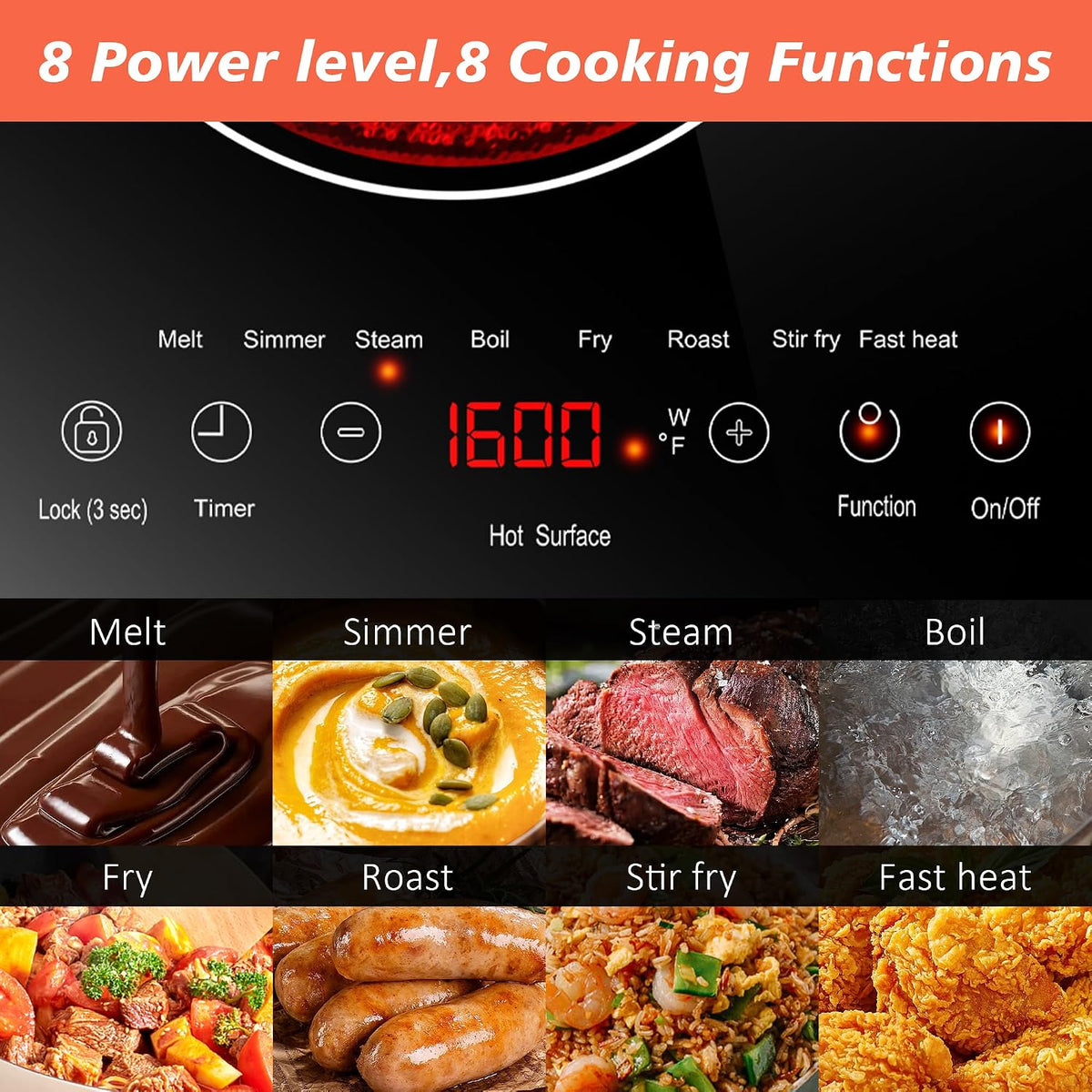 2 Burner Electric Cooktop 110V, 2000W, 24" Countertop & Built-in