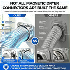 ALORAIR Magnetic Dryer Vent Connector Kit, 4-Inch Quick Connect, DV180