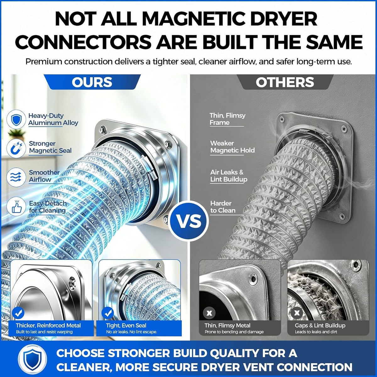 ALORAIR Magnetic Dryer Vent Connector Kit, 4-Inch Quick Connect, DV180