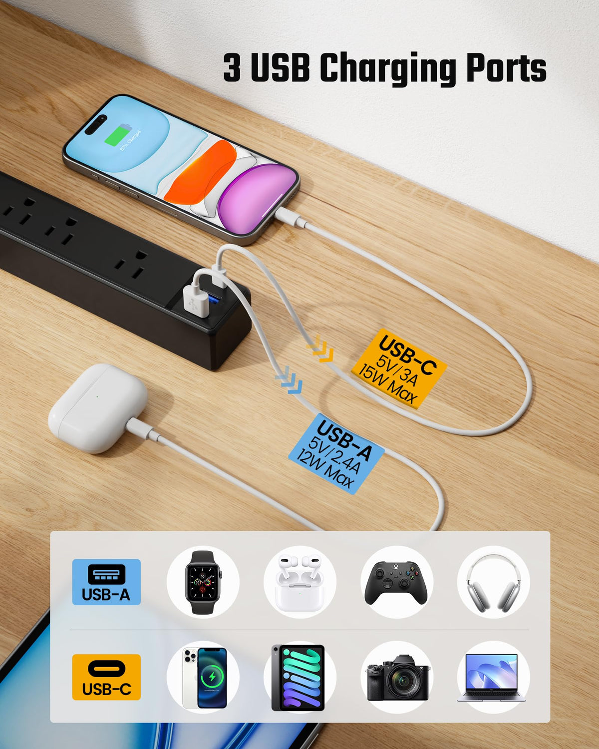 SUPERDANNY 6Ft Thin Extension Cord, Flat Plug Surge Protector Power Strip