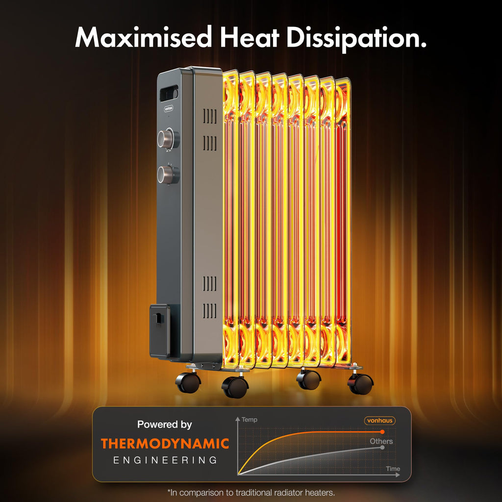 VonHaus Oil Filled Radiator 11 Fins – 2500W, 3 Heat Settings, 24 Hour Timer