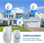 TECKNET Wireless Doorbell, Wall Plug-in Door Bells Wireless Cordless