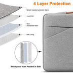TECOOL 13.3 Inch Laptop Sleeve Protective Case for MacBook Air Neo 13