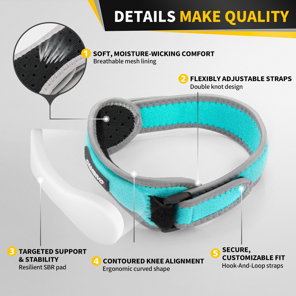 CAMBIVO 2 Pack Patella Tendon Knee Strap for Meniscus Tear & Osgood Schlatters Relief - Adjustable Knee Support for Running Stability, Jumper's Knee, Hiking & Gym Squats