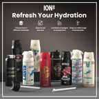 ION8 Leak Proof Water Bottle, 500ml (18oz), Fighter Jets