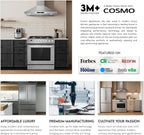 30 in. Lumin Coll 380 CFM Ducted Island Range Hood, LED, Stainless Steel