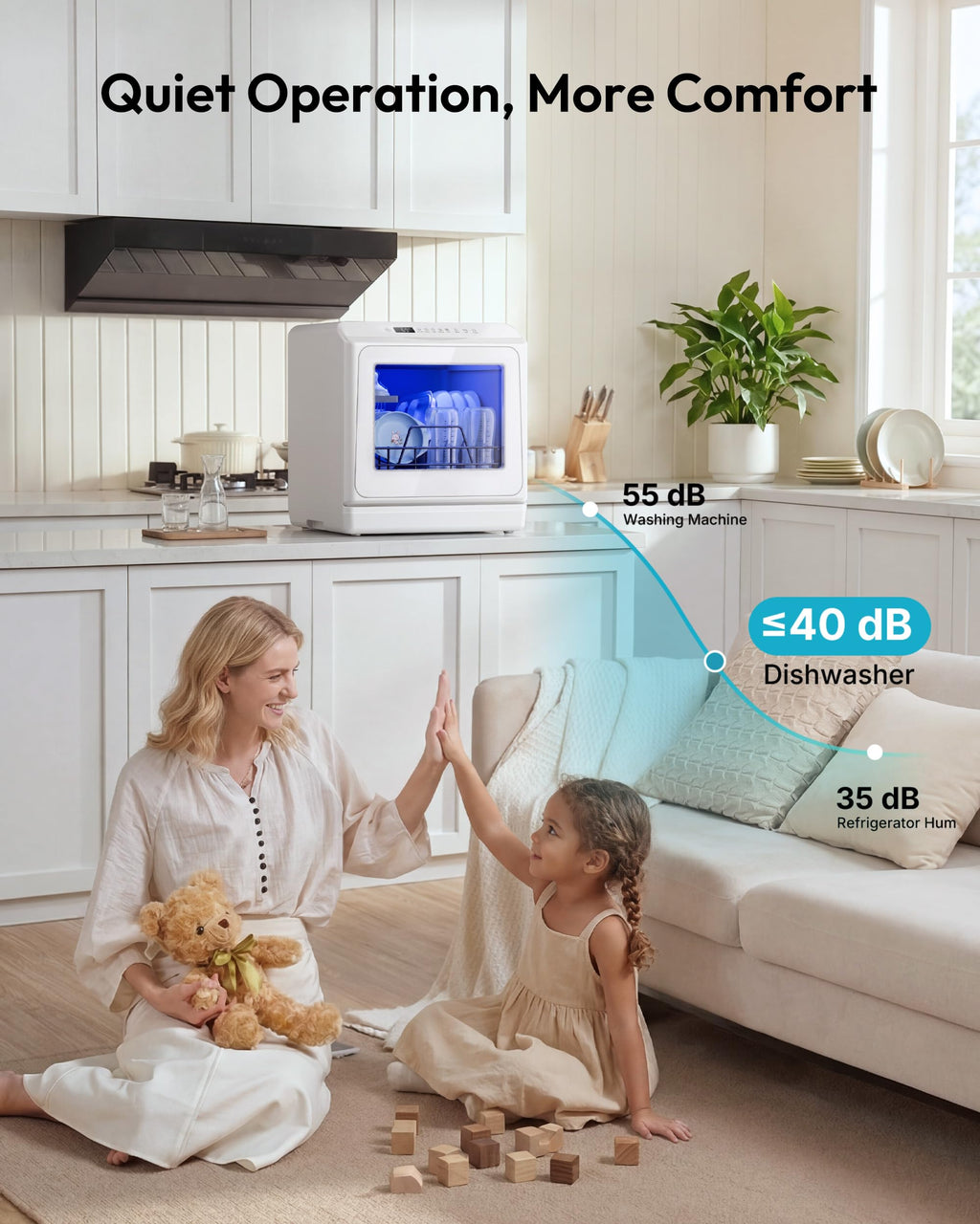EUHOMY Countertop Dishwasher Portable, 6 Programs with 40 dB, No Hookup