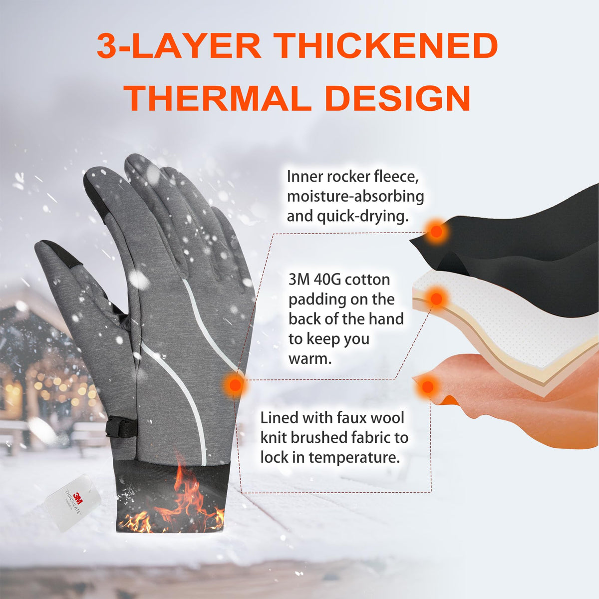 Origem Thermal Winter Gloves for Men Women, Water Resistant Cycling Gloves