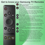 2 Pack Universal Remote for Samsung TV Remote Control with Prime Video, Netflix, Rakute TV Button, Samsung Remote Controls for Smart TV LCD UHD LED Hdtv QLED 3D 4K 8K TVs All