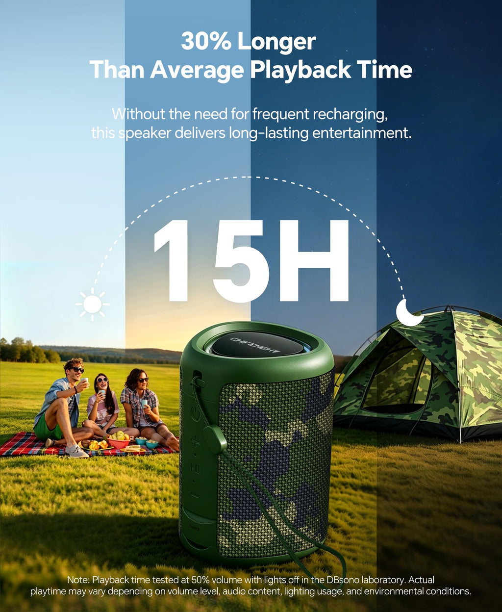 Portable Bluetooth Speaker Gift Ideas: Outdoor Travel Essentials Waterproof