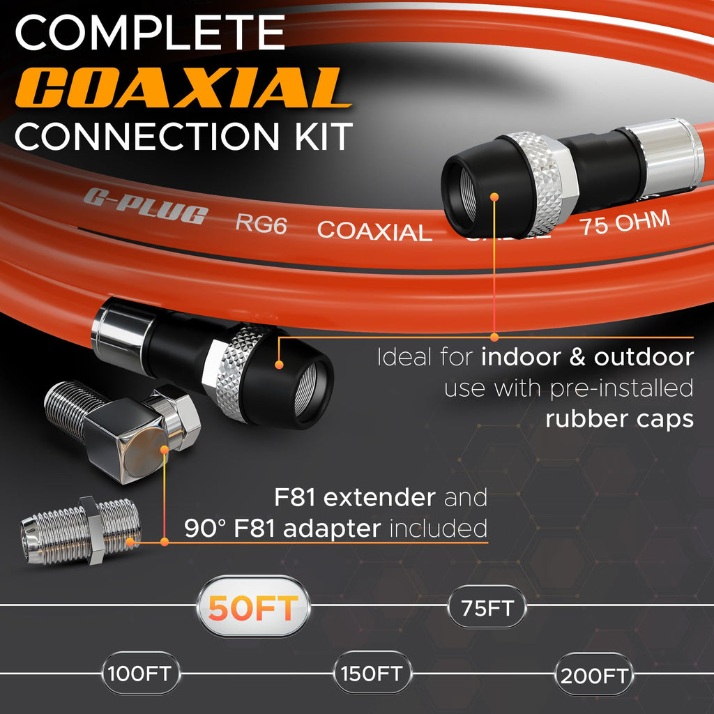 G-PLUG 40FT RG6 Coaxial Cable Extender - Coax Cable Cord, Triple Shielded