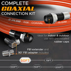 G-PLUG 40FT RG6 Coaxial Cable Extender - Coax Cable Cord, Triple Shielded