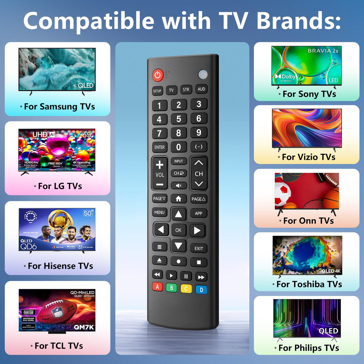 Replacement for Apple-TV-4K-Remote, Remote Control for Apple TV 4K/HD