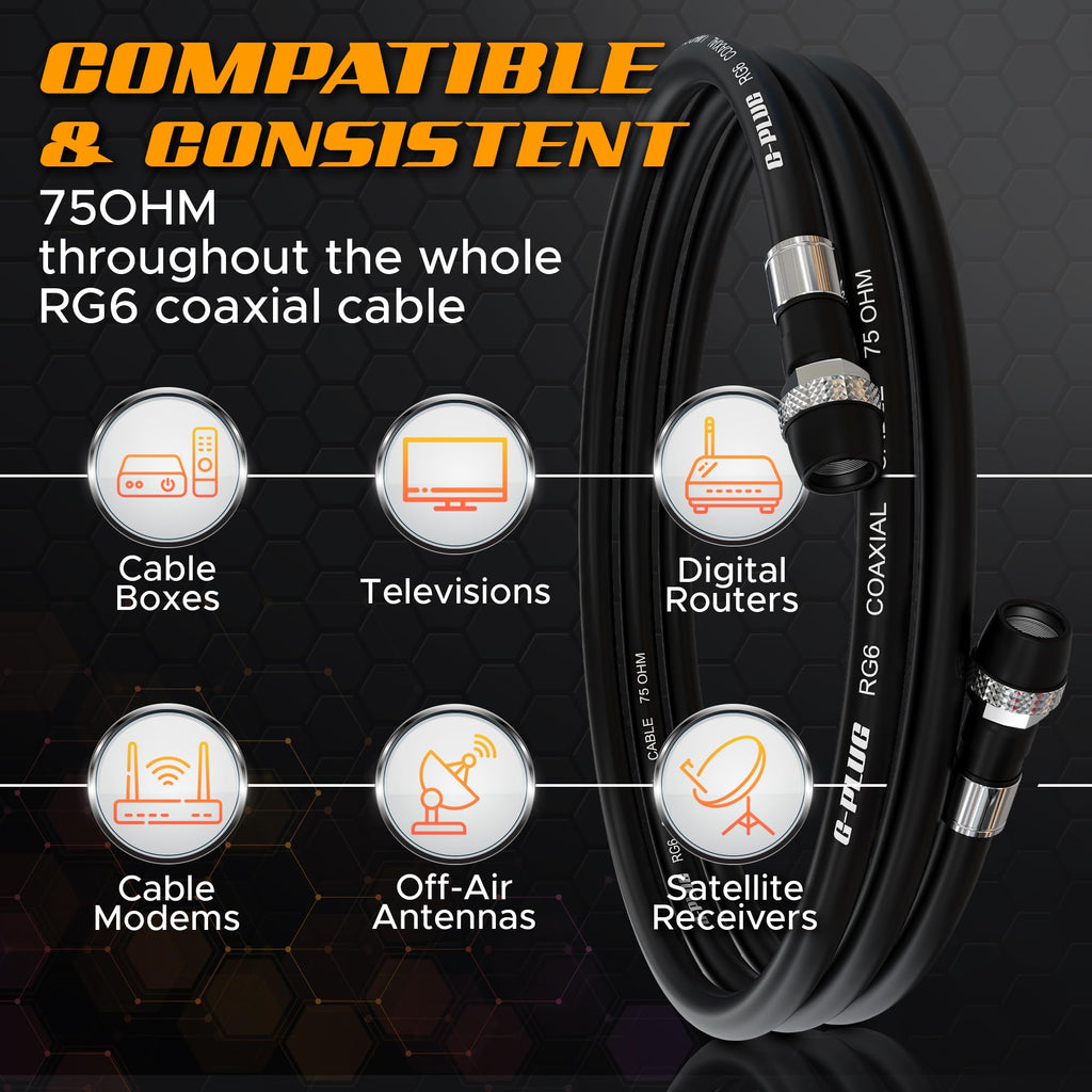 G-PLUG 40FT RG6 Coaxial Cable Extender - Coax Cable Cord, Triple Shielded