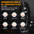 G-PLUG 40FT RG6 Coaxial Cable Extender - Coax Cable Cord, Triple Shielded