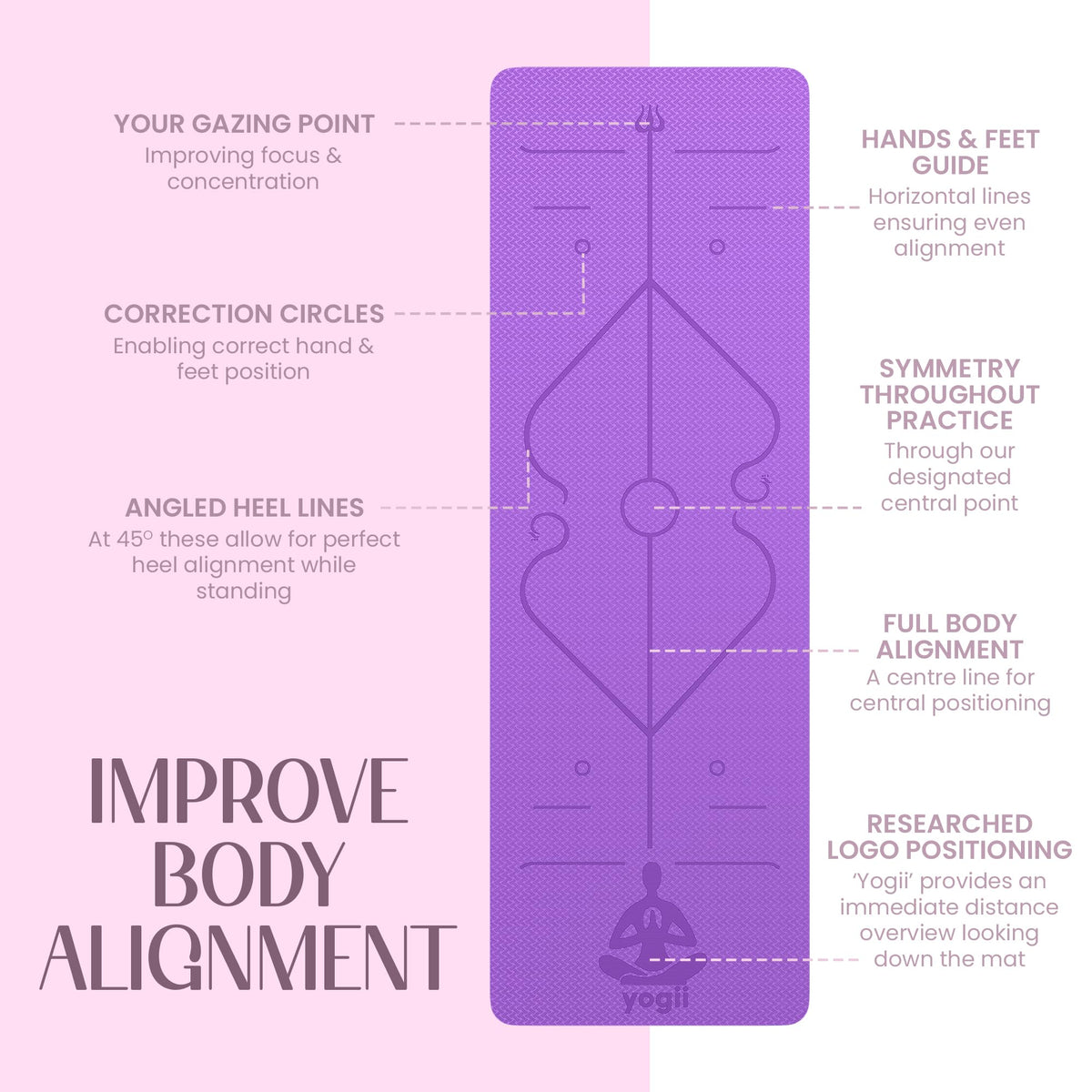 Yogii Yoga Mat - Non-Slip 6mm Thick TPE & Travel-friendly Yoga Mat - Perfect for Home & Gym Exercise Fitness & Pilates - With Laser Alignment Guides for Men & Women