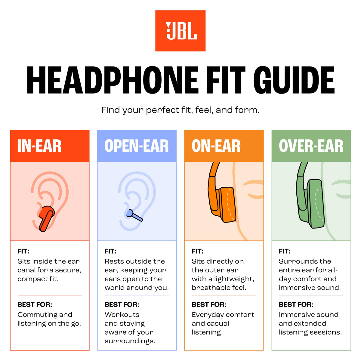 JBL Endurance Peak 4 - Wireless Noise Cancelling Sport Earbuds (Black/Grey)
